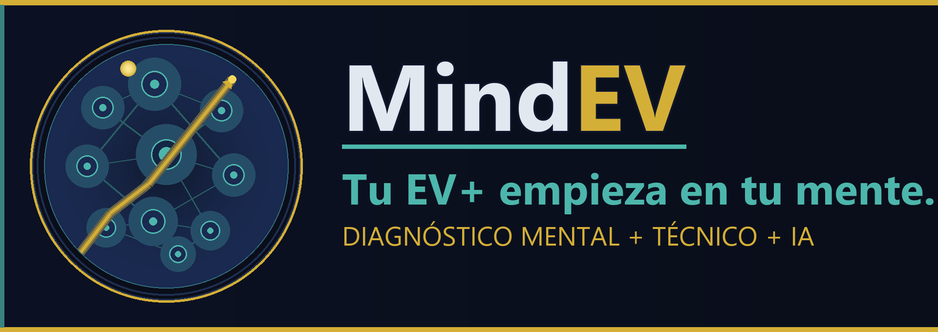 MindEV